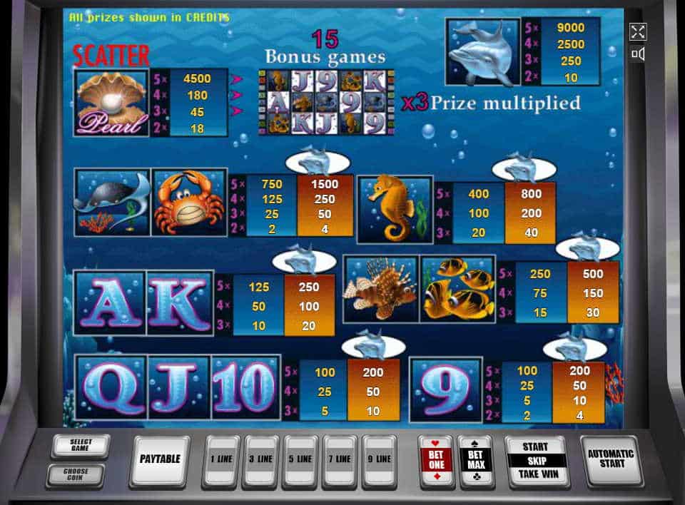 Таблица выплат автомата Жемчужина Дельфина Таблица выплат слота Dolphins Pearl